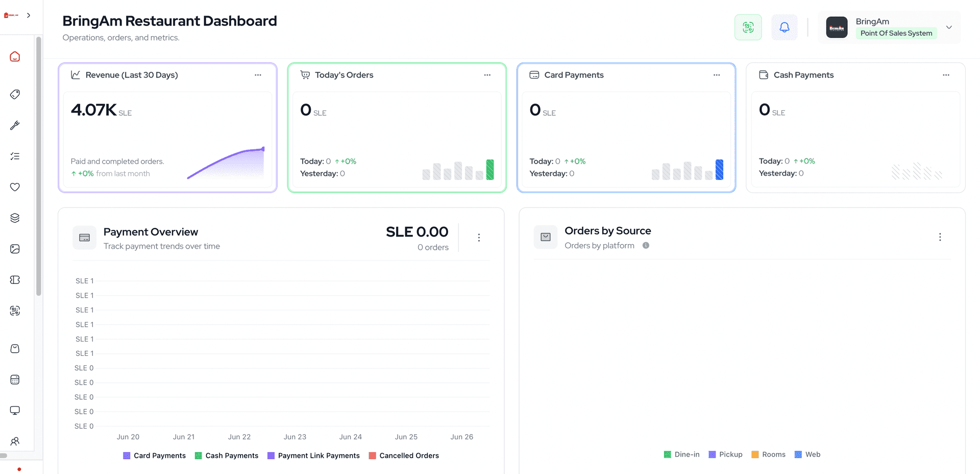 BringAm dashboard